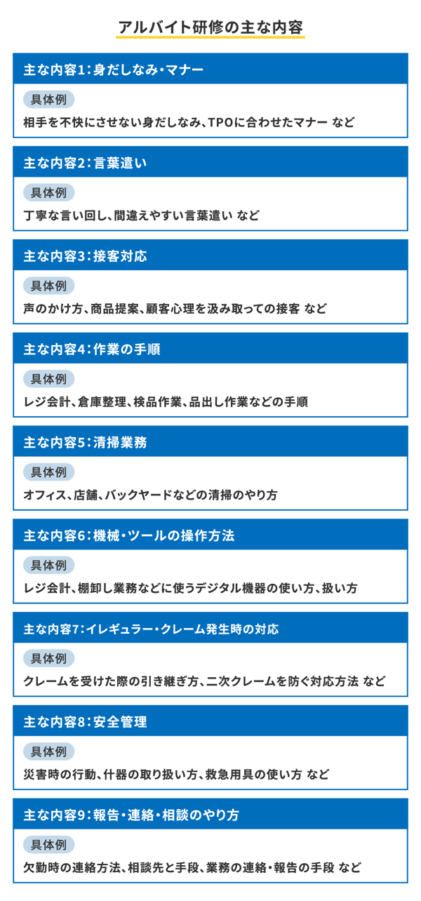 パート・アルバイトの主な研修内容や期間、いち早く一人前にするためのポイントについて解説！